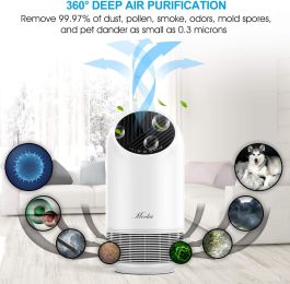 MOOKA True HEPA Air Purifierfor Home Up to 323ftÂ² ,360Â° Deep Purification   YJ