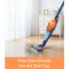 Cordless Vacuum 4-in-1 Stick Vacuum Cleaner with Up to 40 Minute Run Time for Hard Floor Carpets